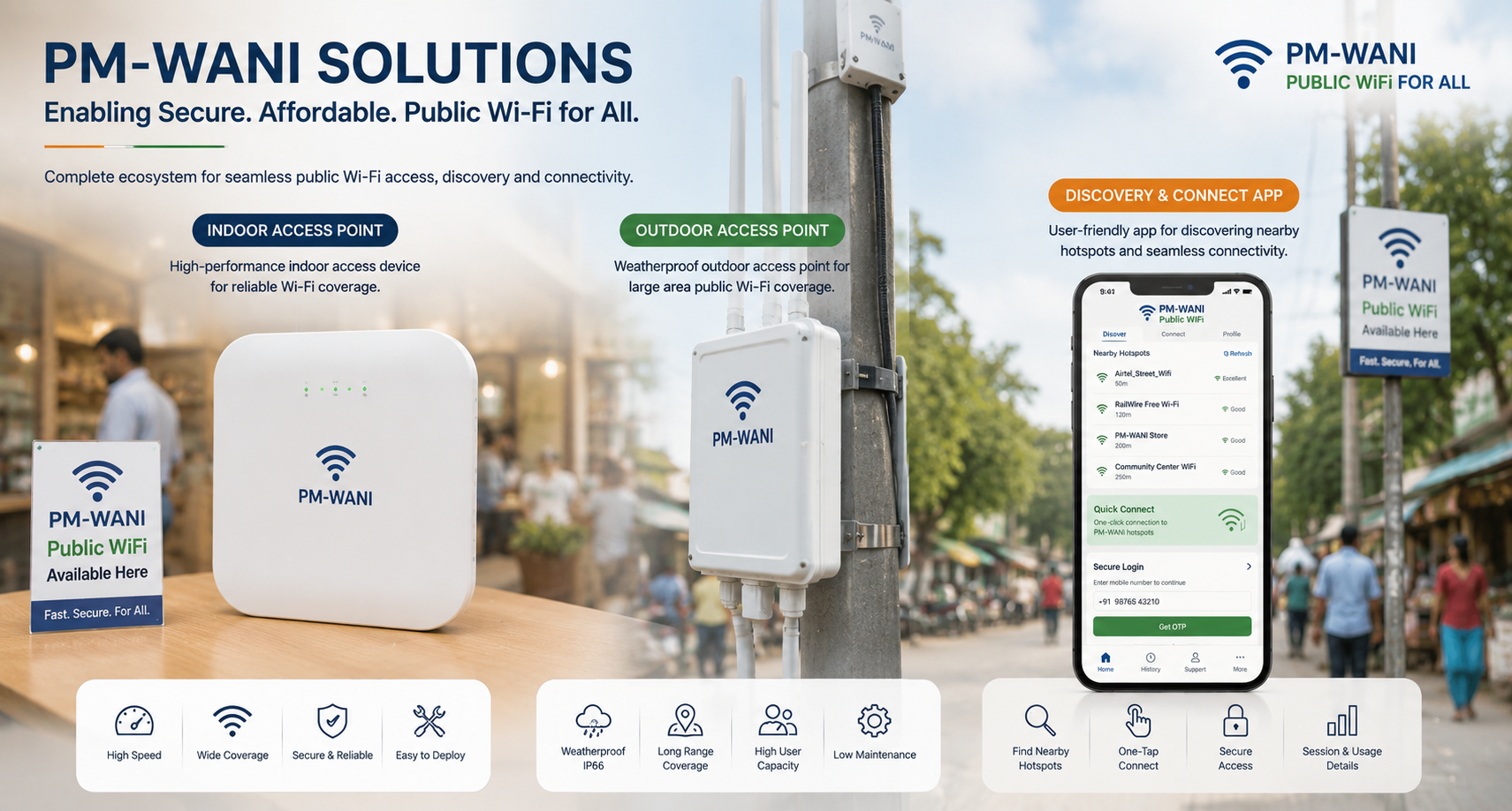 PM WANI Solutions